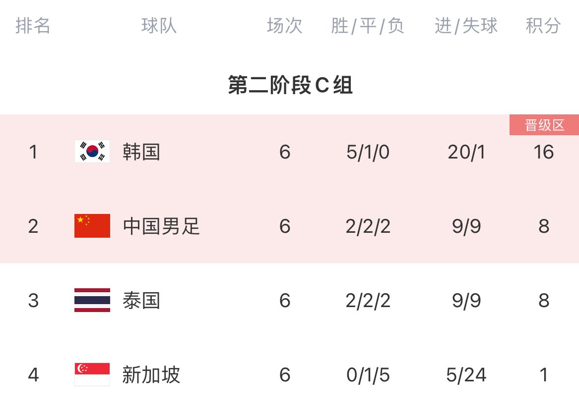 英雄联盟S15全球总决赛：G2战队荣获公平竞赛奖，彰显电竞精神与体育风范-泛亚电竞